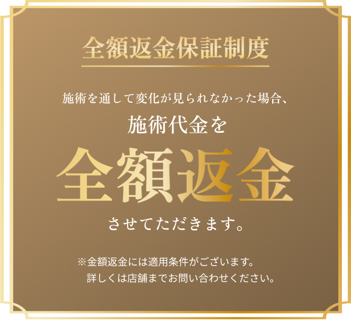 全額返金保証制度